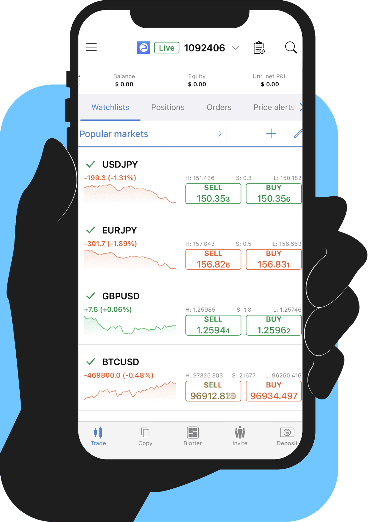 Ctrader App